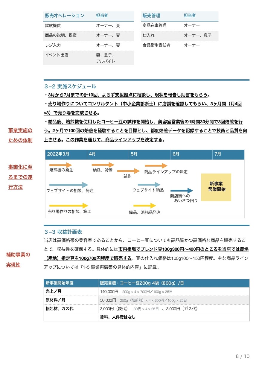補助金申請のための事業計画書を作成します 補助金採択の審査経験があるのでポイントを押さえられます！ イメージ3