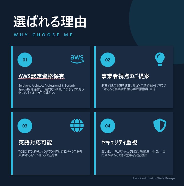 月500円〜運用｜AWS認定者がHP制作します レンタルサーバーで運用 × AWS 移行も見据えた設計 イメージ2