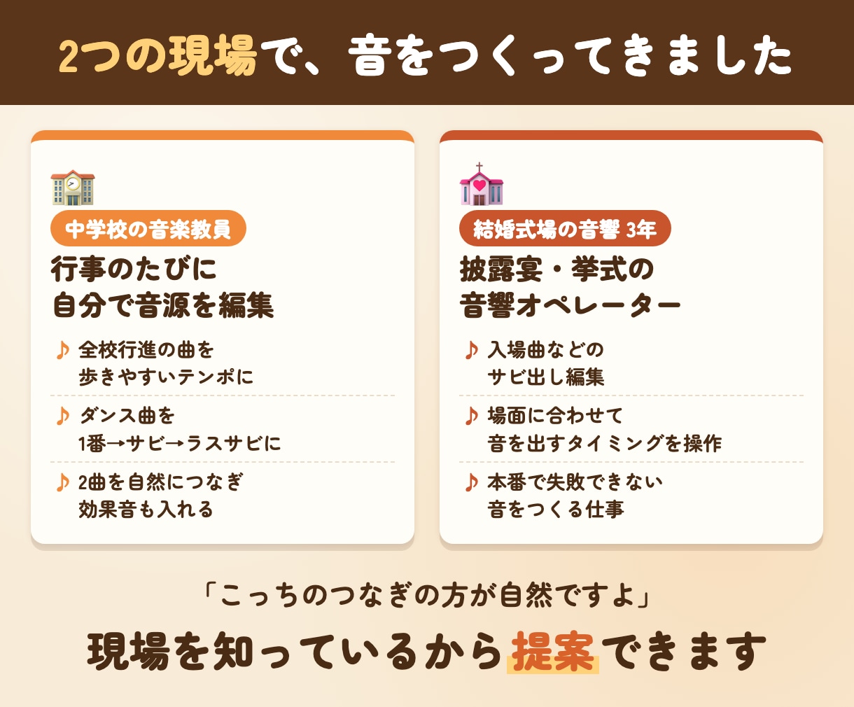 元音楽教員が運動会・発表会の曲を自然に編集します 元結婚式の音響オペ3年｜テンポ調整・つなぎ・効果音もお任せ イメージ2