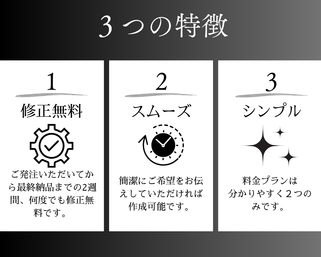 何度でも“修正無料”でプレゼン資料を作成します スムーズなやり取りで早期納品◎ イメージ4