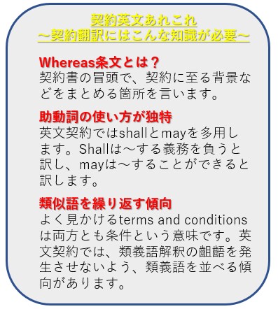 英文契約、格安で翻訳します A4 1枚 1,000円！　15年の法務実績！　即日納品可！ イメージ3