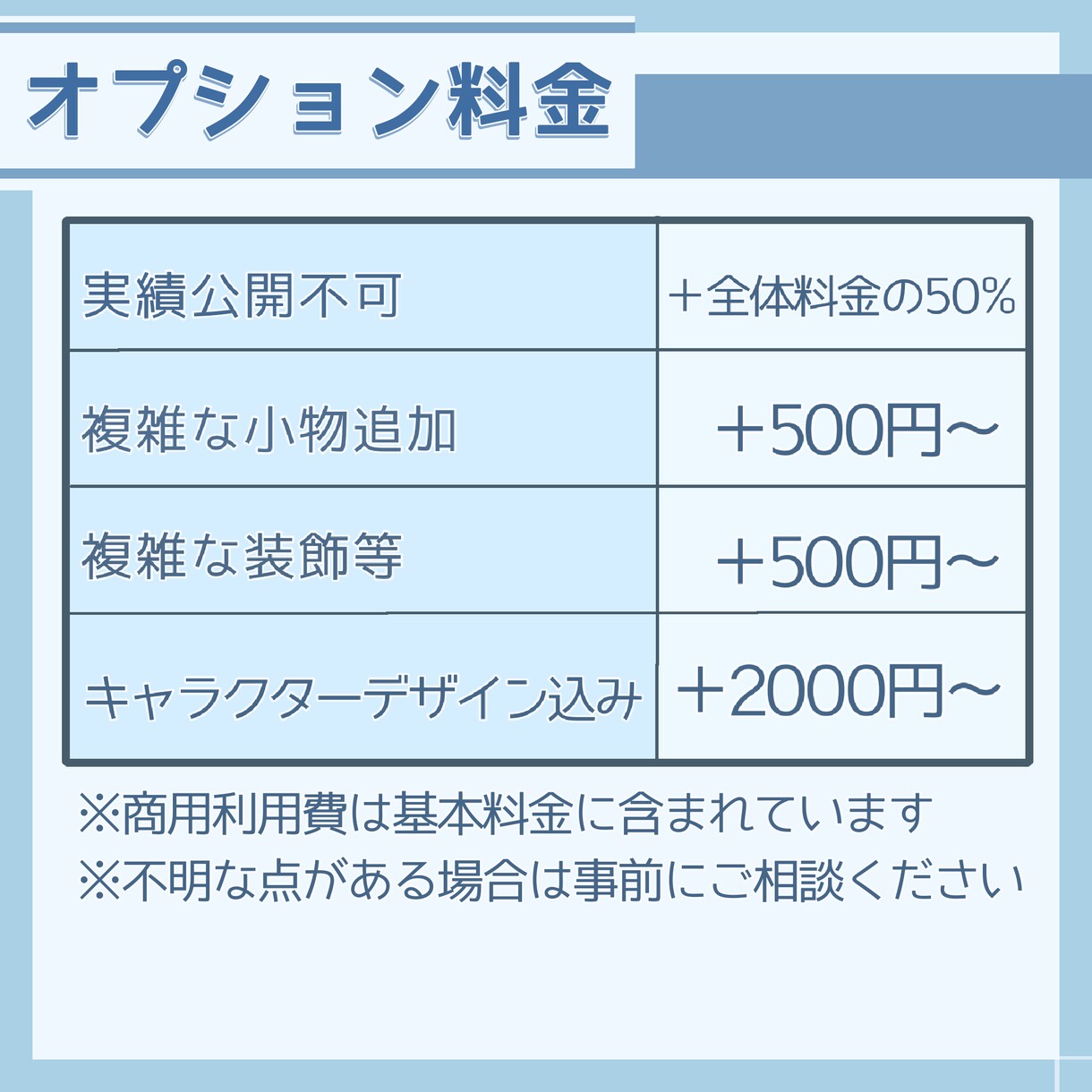 ゆるくてかわいいミニキャライラストを制作します 使いやすくてかわいいあなただけのミニキャラを！ イメージ8
