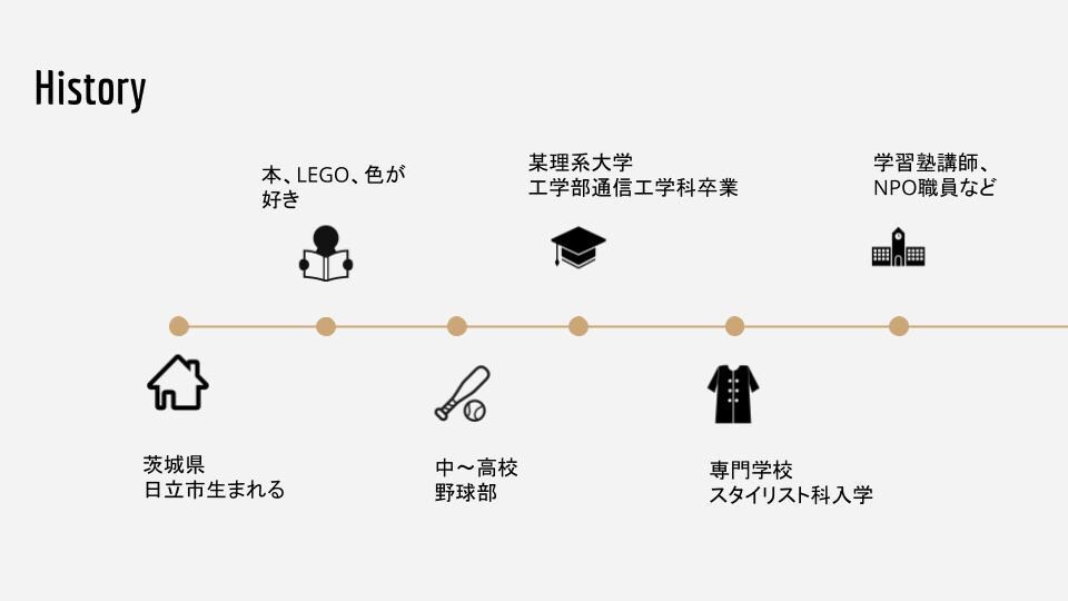 映画のワンシーンのようなポートレート撮影の教えます 映画のワンシーンのような撮影の「コツ」を３つに分けてお伝え イメージ3