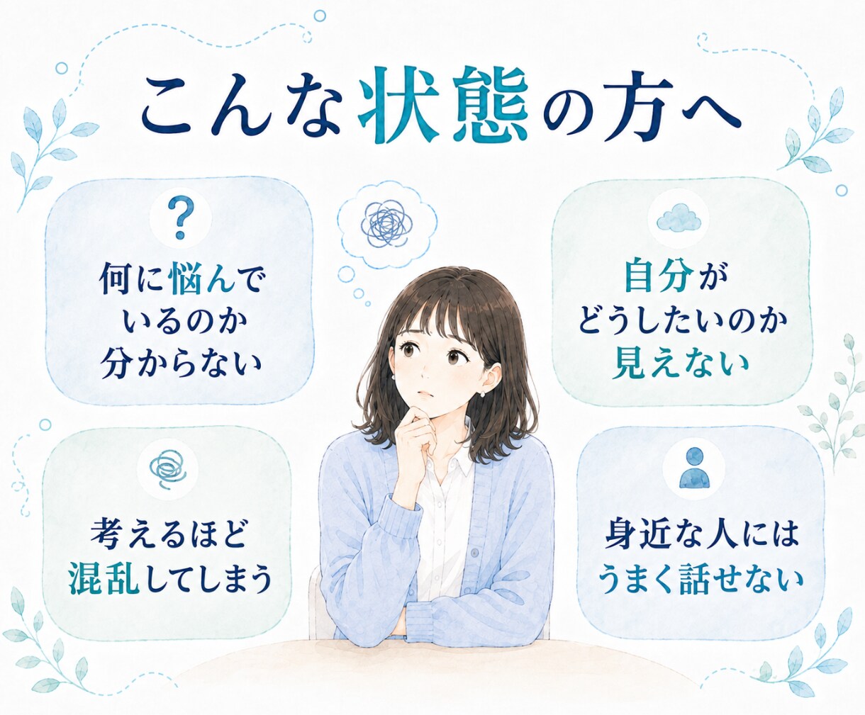 選択肢が多くて決められないお悩みをお聞きします それぞれの良い点と不安を、話しながら一緒に整理します イメージ2