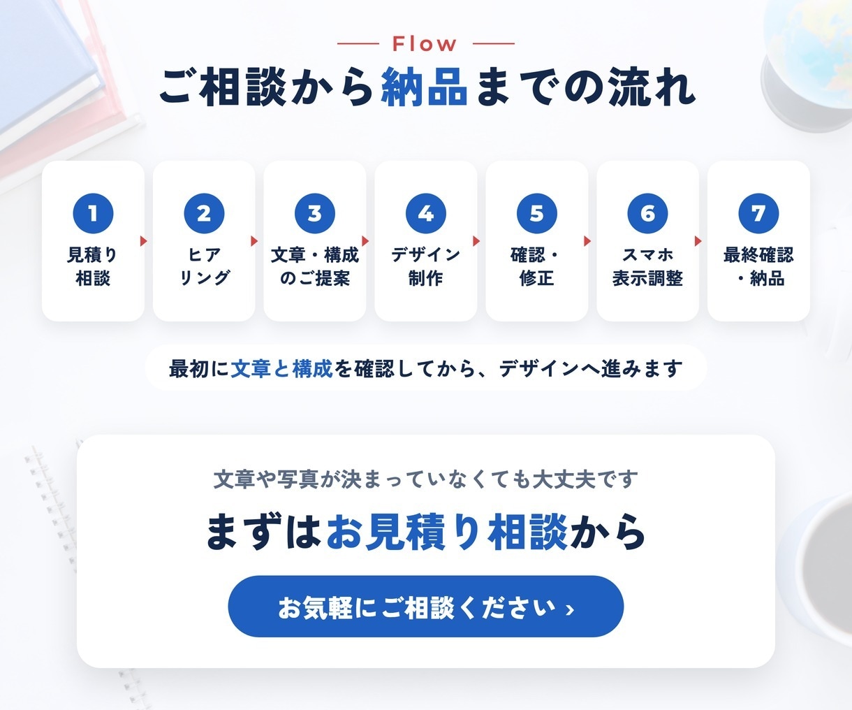 英会話教室特化のLP制作｜文章おまかせで作ります 文章おまかせOK・修正無制限｜体験予約につながる構成をご提案 イメージ9