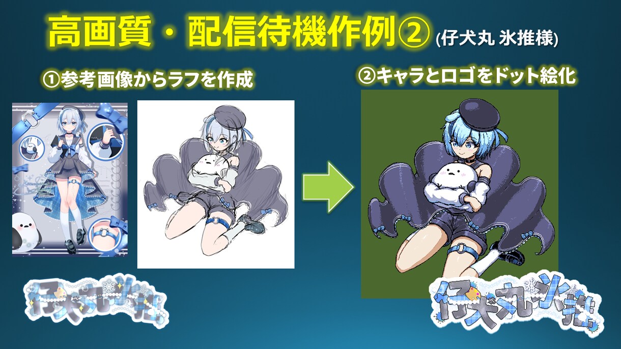 高解像度からSDまでドット絵制作します アニメ対応可！配信待機動画〜ゲーム用キャラチップまで作れます イメージ5