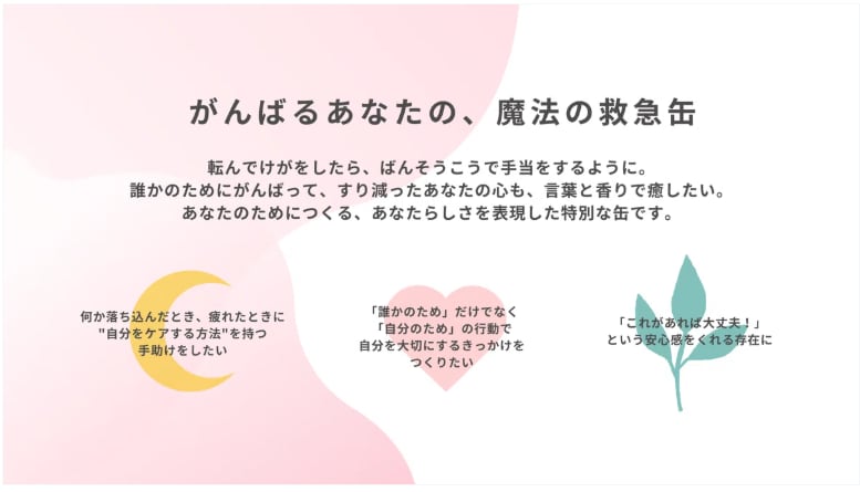 魅力をやさしく伝える紹介文を作成します あなたの作品やサービスの魅力を、あたたかい言葉で紹介 イメージ3