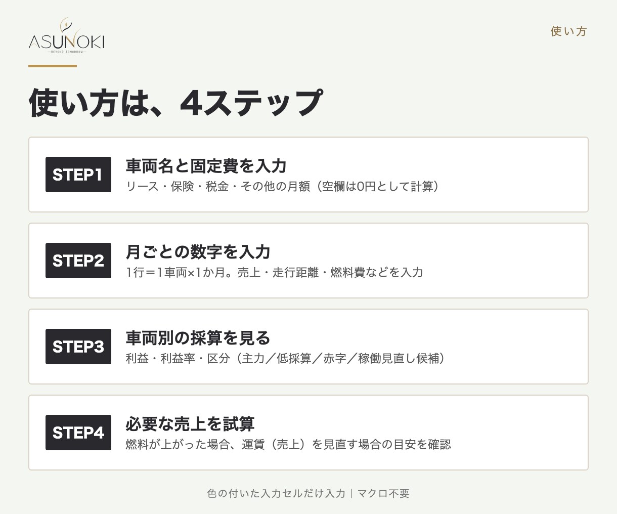 運送業の車両採算と運賃をExcelで見える化します 運送会社の車両別利益と、燃料高騰時の必要売上が分かります イメージ5