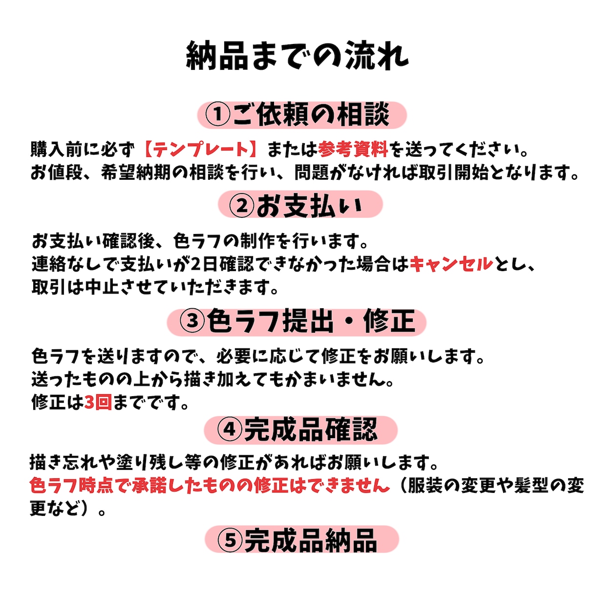 通常プラン 可愛いイラストを安く早く描きます 歌ってみた、グッズなど…用途に合わせた貴方だけのイラストを！ イメージ4