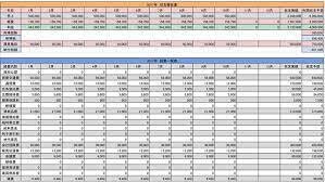記帳代行（日本語・英語・中国語）承りますます 記帳代行、決算処理、資金調達に関する資料作成ど三カ国語対応可 イメージ1