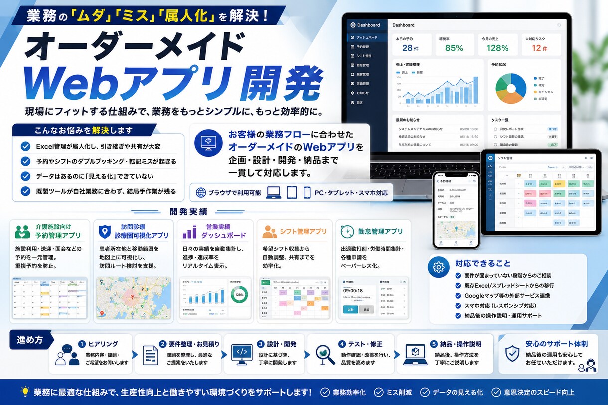 Webアプリ開発します 介護施設・医療・営業現場での開発実績多数 イメージ1