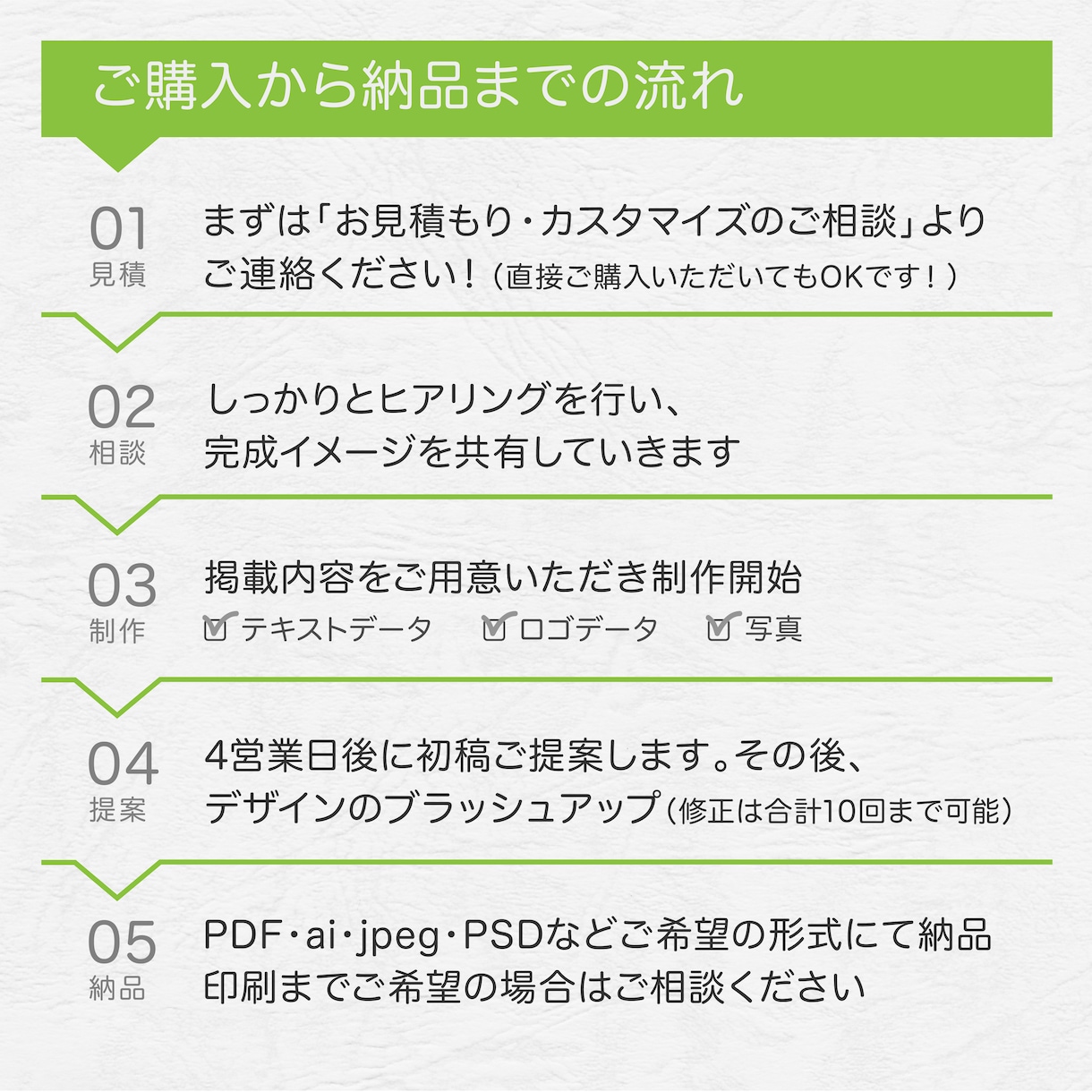 複数提案！見やすく、上品なチラシ・パンフ制作します ラフ案なしでもOK！完成イメージを共有しながら制作します イメージ3