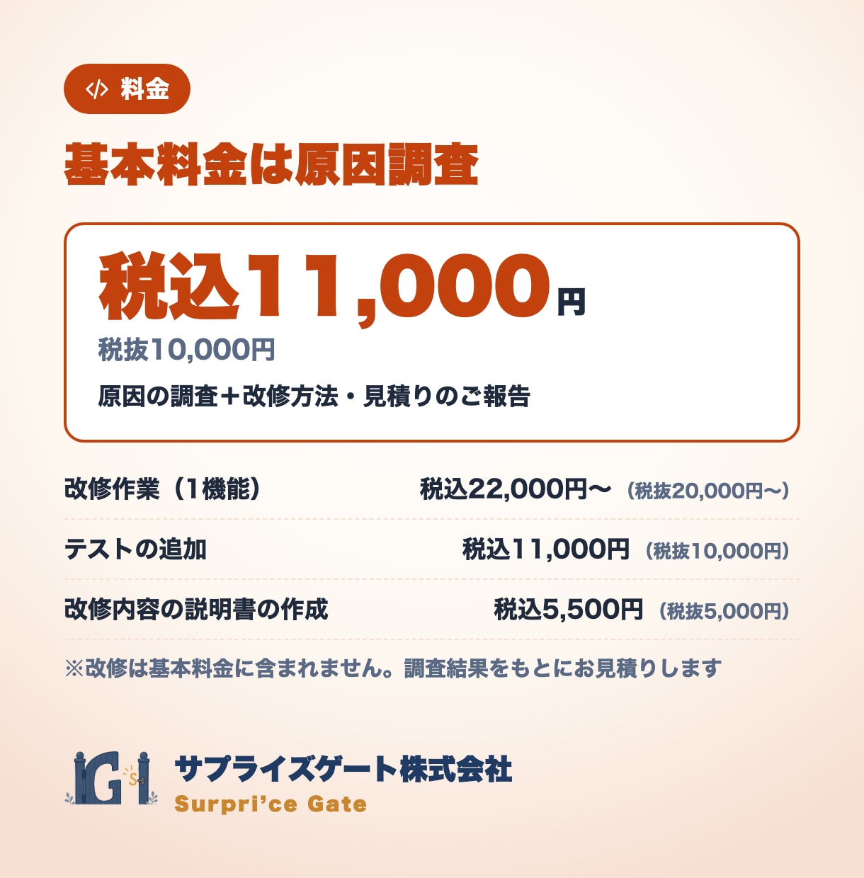 PHP・Laravelの不具合の原因を調査します 原因調査の料金です｜改修はお見積り｜法人チーム イメージ3