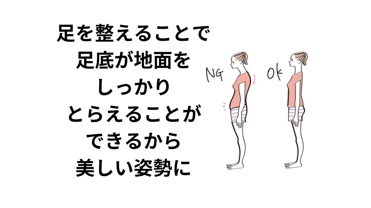 足の裏の簡単セルフマッサージで体の疲れを癒します 足裏刺激で姿勢も整い、気持ちも整う イメージ3