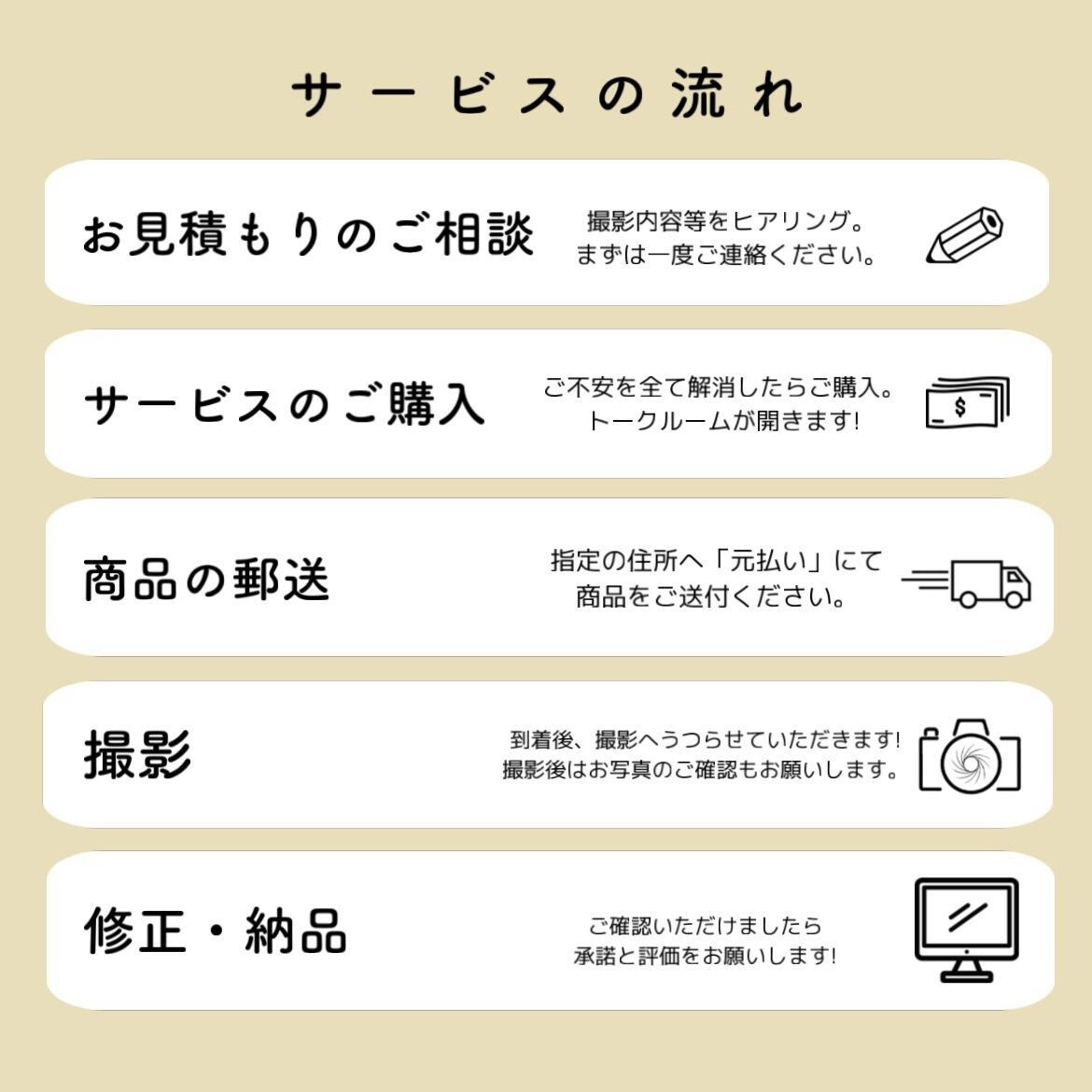女性手タレ＆商品撮影10カットを承ります 現役＆業界歴８年！アパレル店を運営するスタッフがノウハウ活用 イメージ2