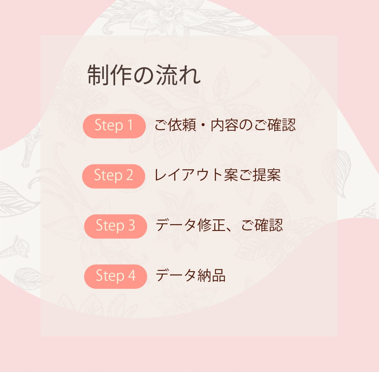 チラシ・ポスターデザイン作成します 初心者の方でも大歓迎！【目を引く✿読みやすい】デザインを作成 イメージ3