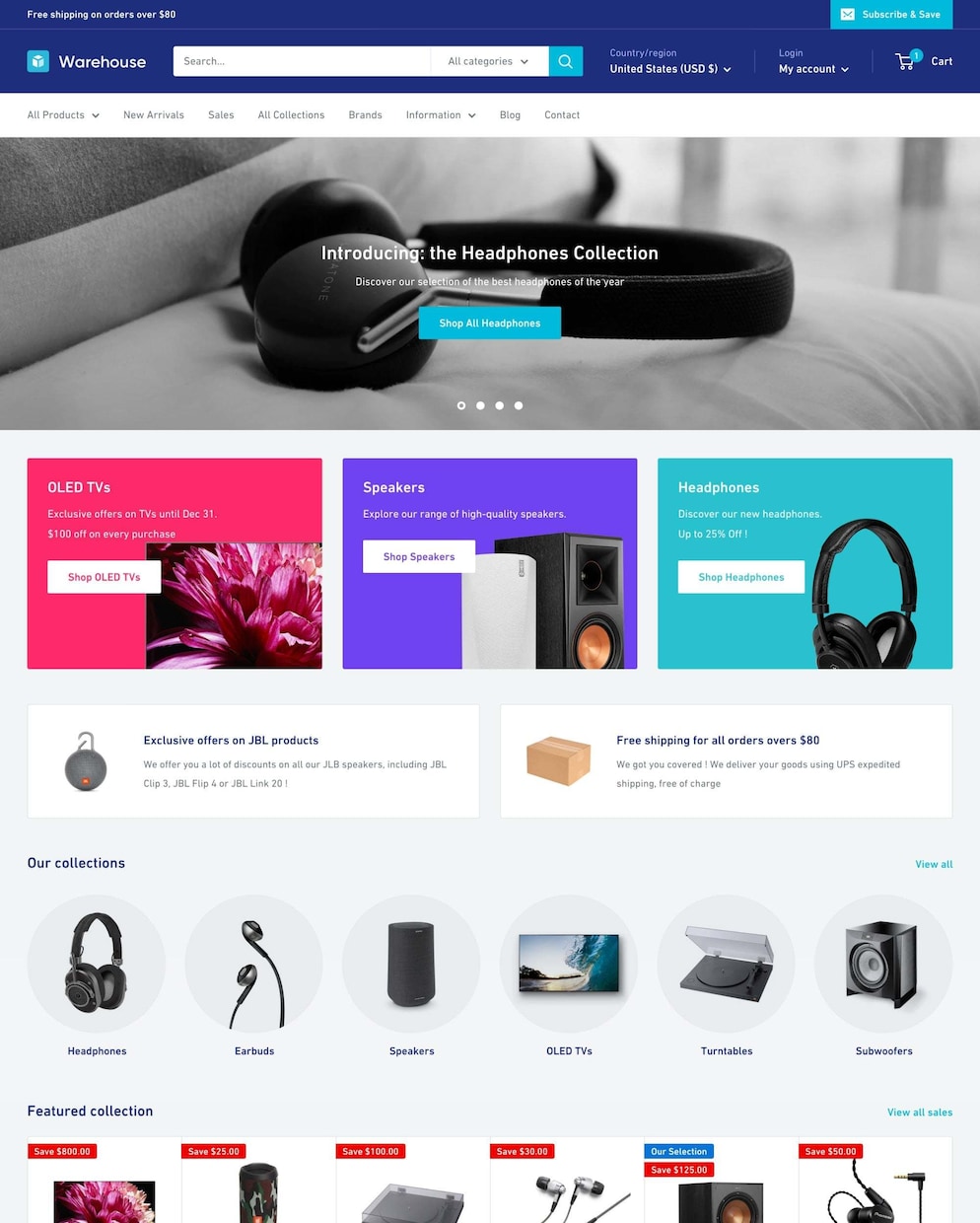 プロがShopifyで越境ECサイトを制作します お任せください！経験豊富なプロがあなたの挑戦を全力サポート！ イメージ6