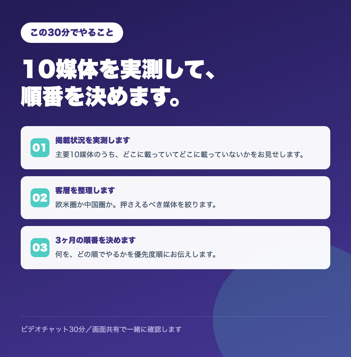 飲食店のインバウンド集客を攻略します 何から始めるべきか。10媒体の掲載状況を実測してお伝え イメージ3