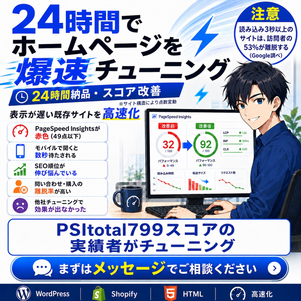 24時間でホームページを爆速チューニングします 24時間納品・PSI total799点実績者が作業します イメージ1