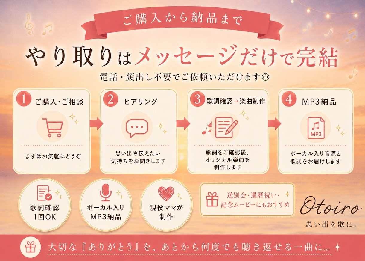 退職・還暦に感謝のオリジナル曲を作ります 伝えたい「ありがとう」を、世界にひとつの歌に イメージ3
