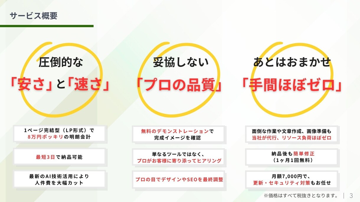 最短3日納品！プロ品質Webサイト8万円で作ります デザイン・原稿すべておまかせ！高品質HPを最短3日で納品！ イメージ3