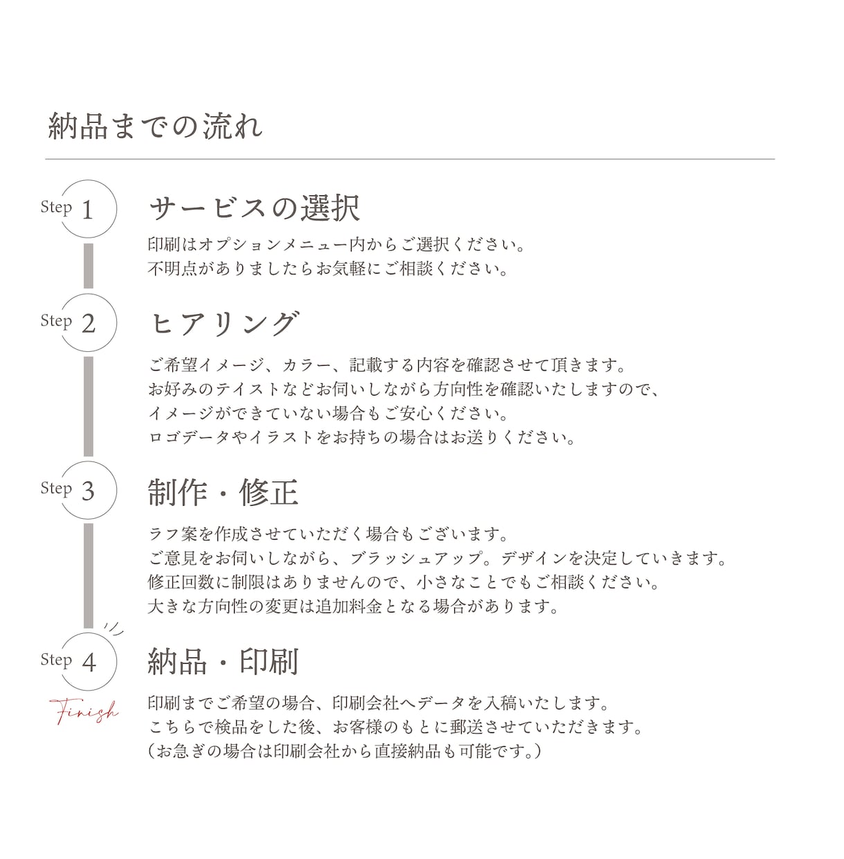 読みやすい！伝わるデザインを制作致します チラシやメニュー表など印刷まで対応可能です! イメージ6