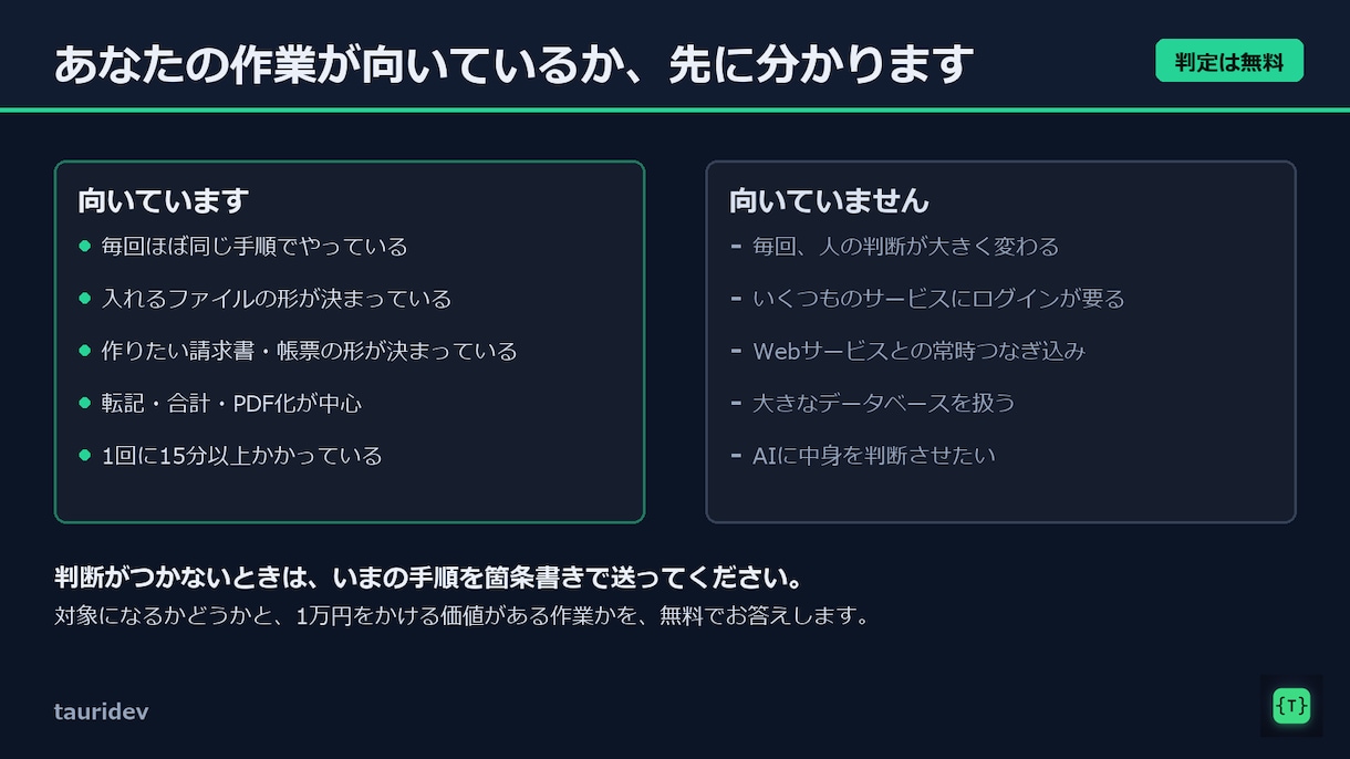 請求書・帳票を間違えずに自動作成します 合計が合わなければ出力しません。Excel・CSVから作成 イメージ9