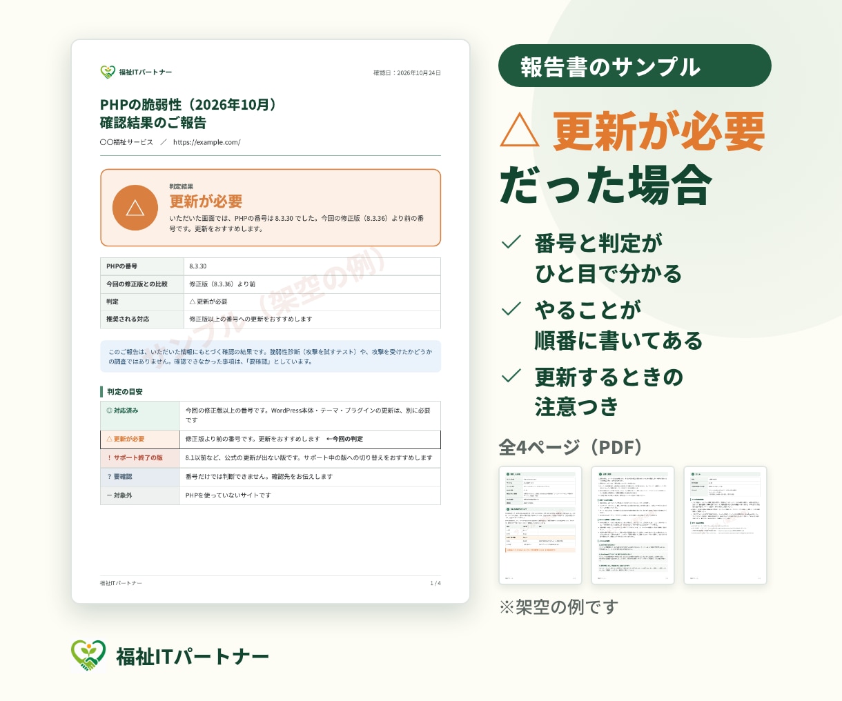 PHP【脆弱性】サイトが対象か確認します 専門知識不要!PHPの状態を確認し、わかりやすい診断書を提出 イメージ7