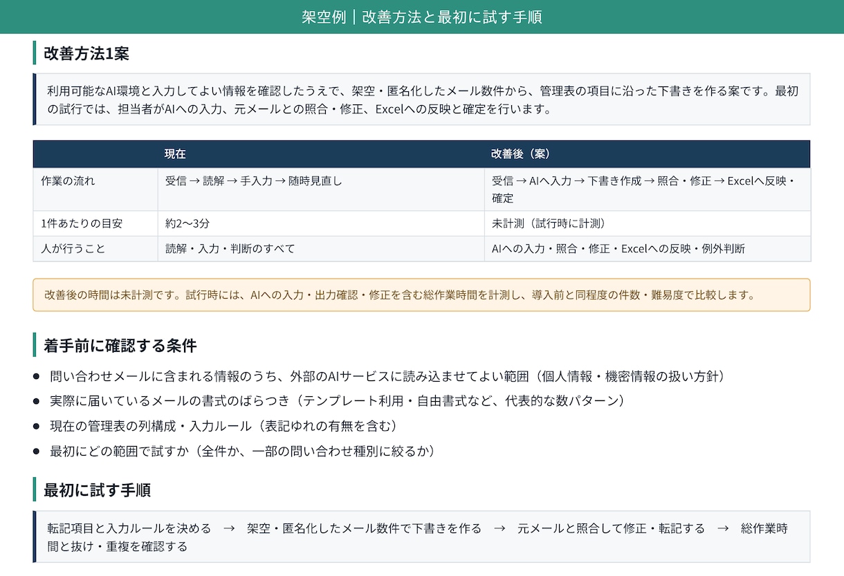 Excel転記業務1つの改善手順を提案します 自動化できそうな工程と、人の確認を残す工程を整理 イメージ1