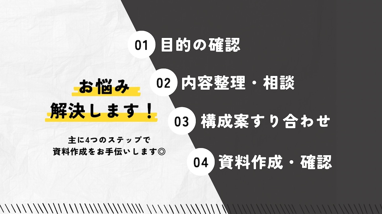 伴走型✨計画・報告資料を作成します 構成からサポート｜資料を分かりやすく整理したい方へ イメージ3