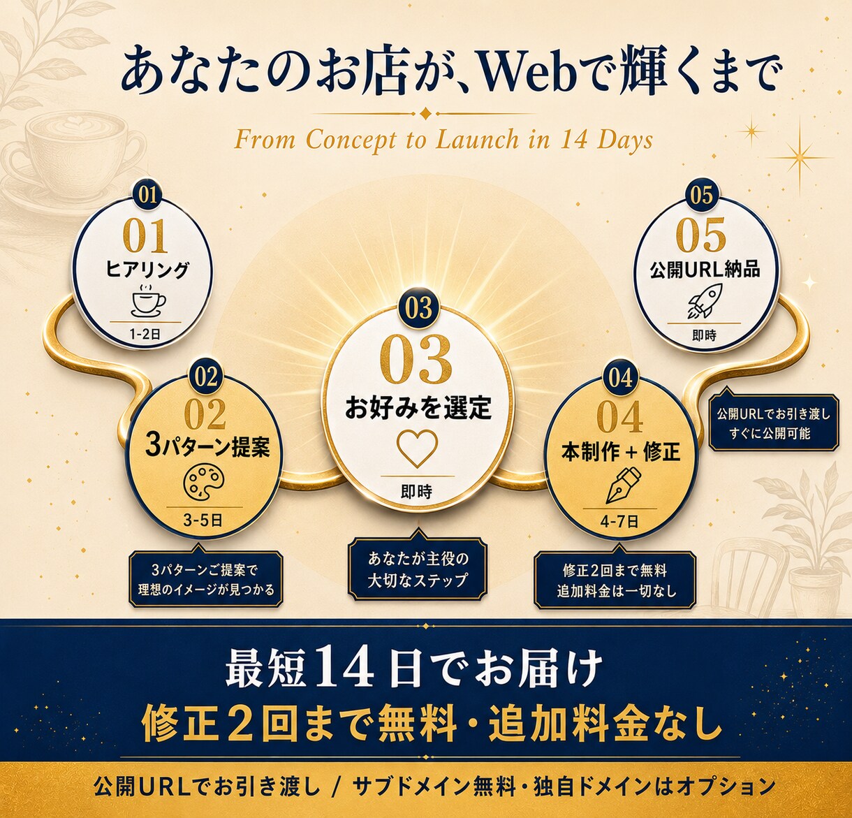 トレンドデザインで店舗ホームページ制作します 写真と雰囲気が伝わる、上質なデザインの店舗HPを制作 イメージ8