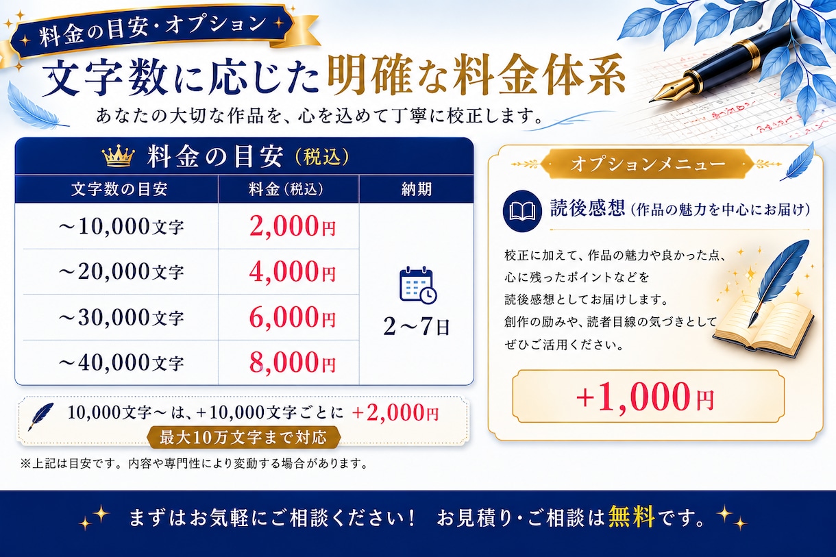 小説・創作文章を丁寧に校正します 出版社運営経験あり！ -創作者に寄り添う丁寧な校正をします- イメージ2