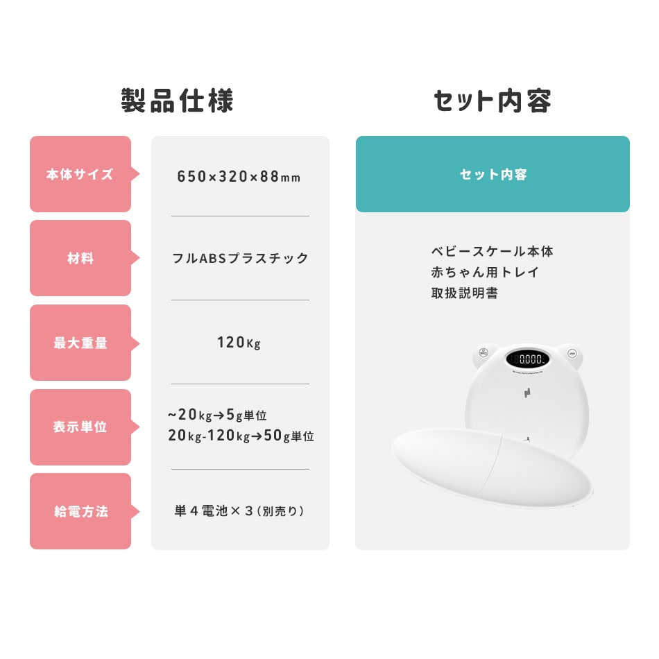 売れる商品画像を制作します 丸投げOK! 中国輸入元の商品画像からオリジナル画像を作成！ イメージ8