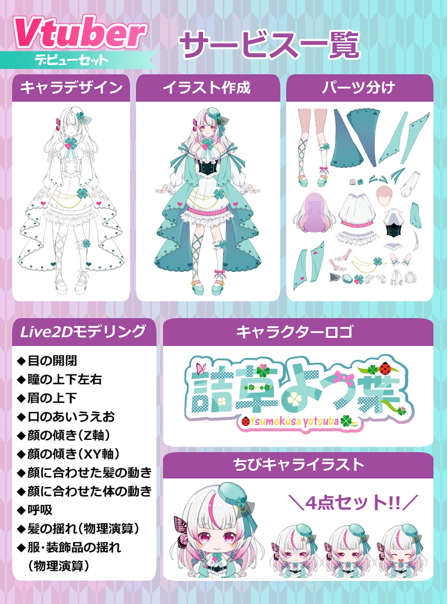 Vtuberデビュー！全工程制作します デザイン・パーツ分け・モデリング・ロゴ・ちびキャラ全部込!! イメージ3