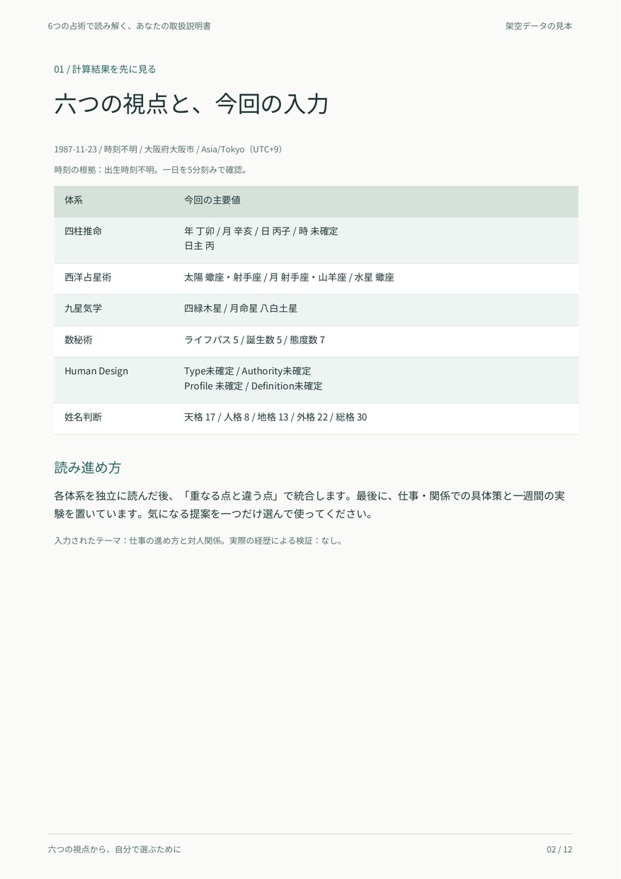 6つの占術であなたの取扱説明書を作ります 計算表と具体策を添えて、仕事と人間関係を振り返る イメージ6