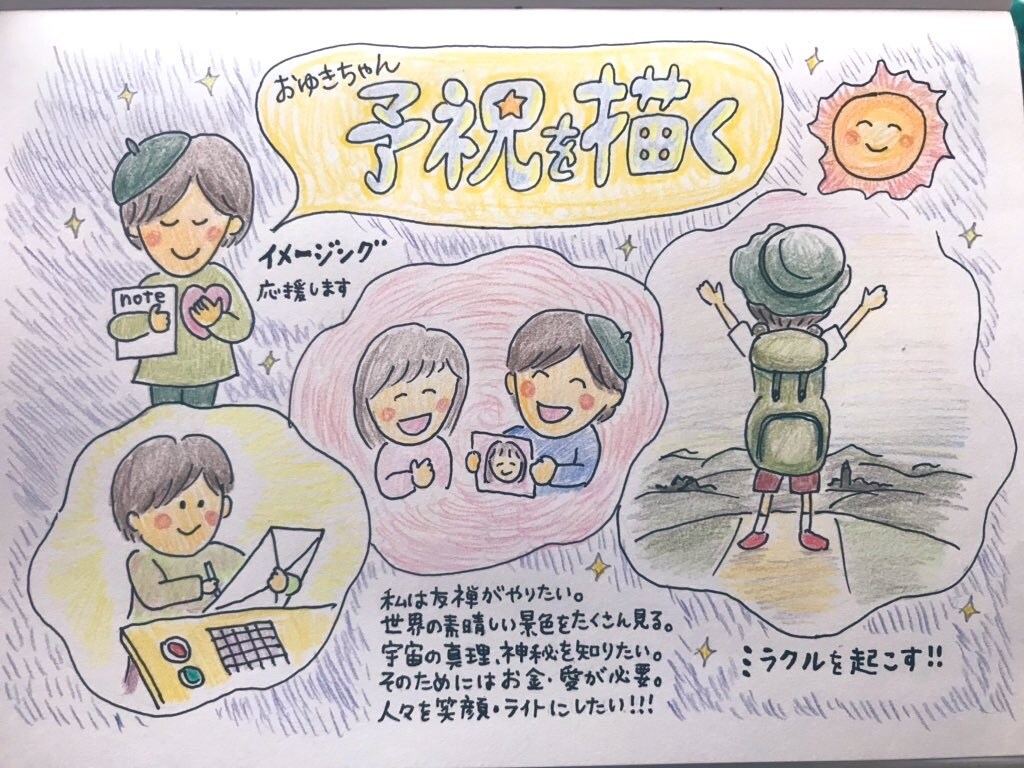 年始に設定！世界にたった一枚の絵で貴方を予祝します 【心の願望】を毎日眺められるよう【視覚化】し予祝します！ イメージ2