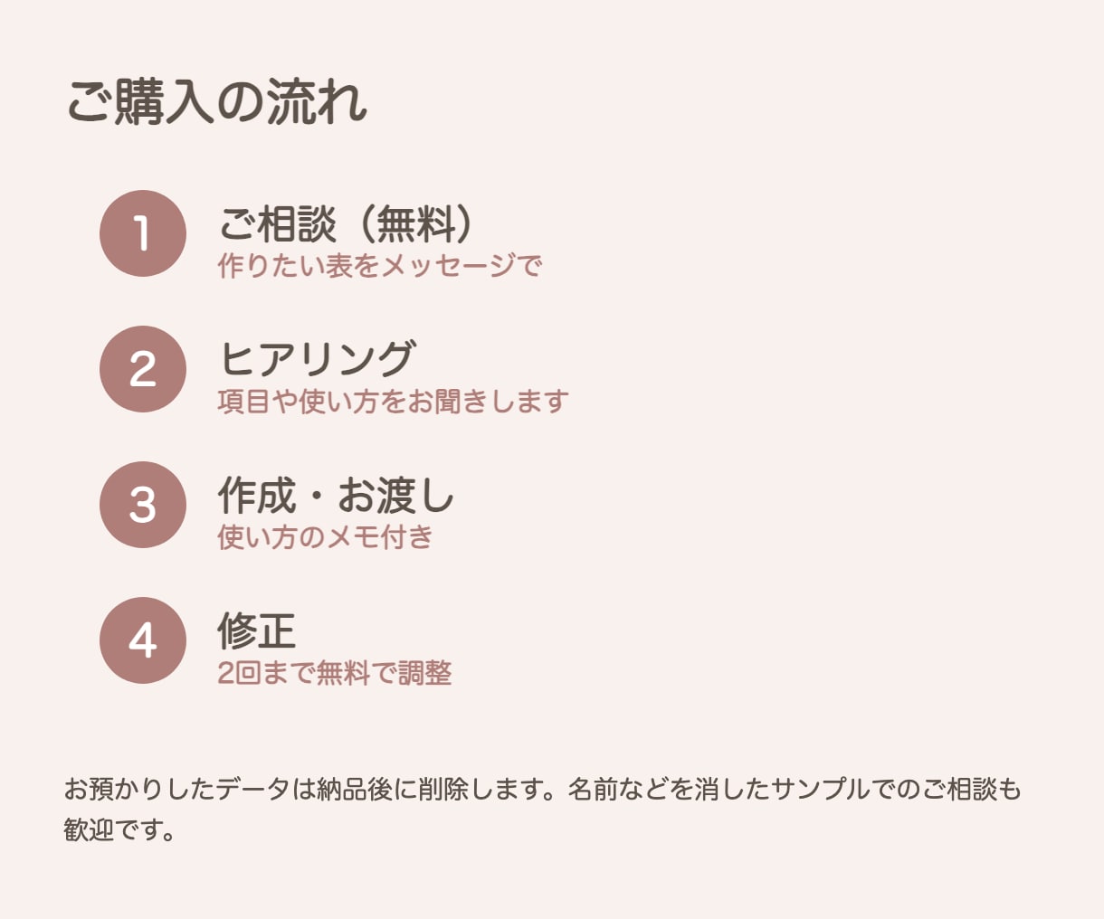 Excel・スプレッドシートでシフト表を作ります 記号を選ぶだけで、出勤日数や時間を自動で集計 イメージ2