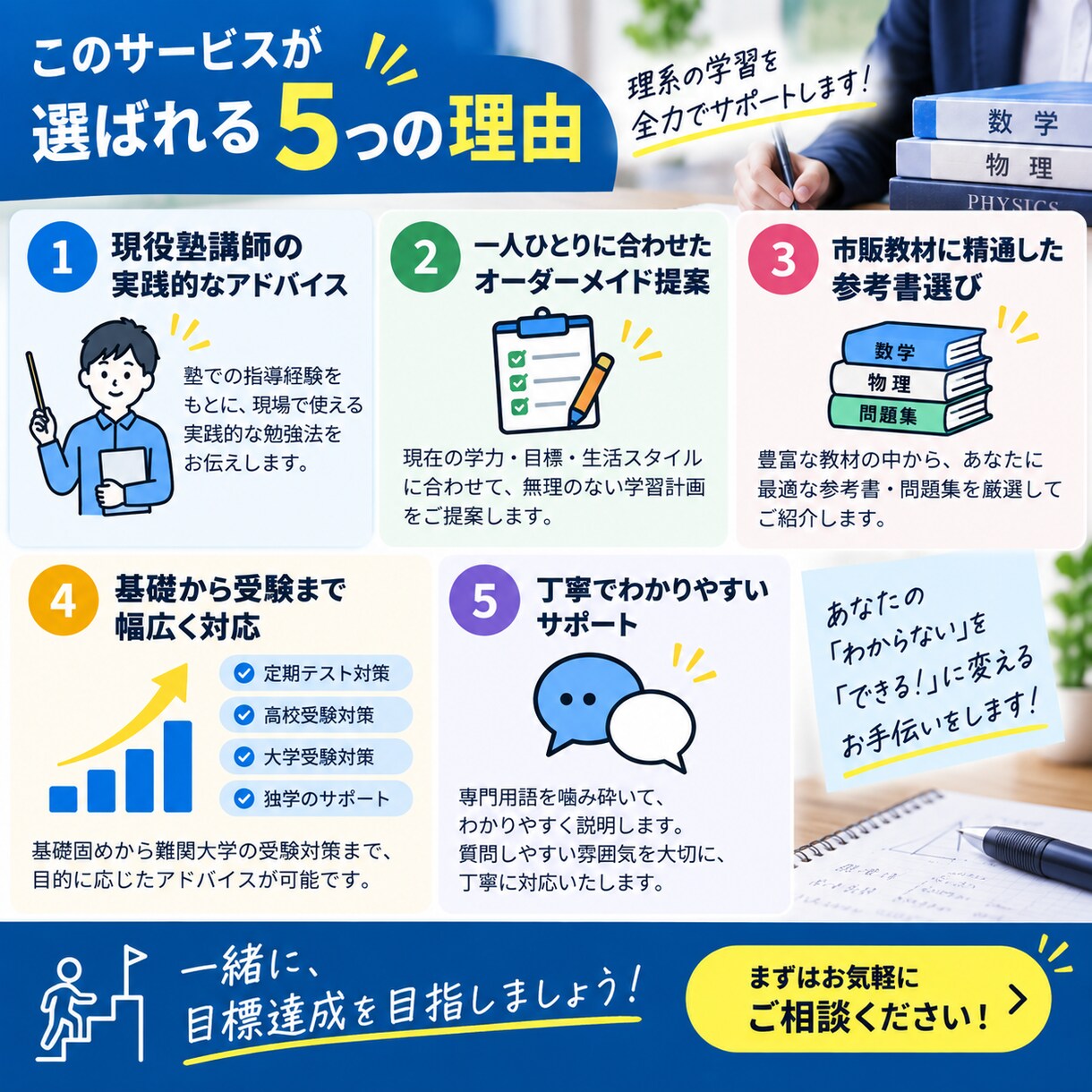 数学・物理の勉強法をサポートします 現役塾講師があなたに合った勉強法をご提案します イメージ4