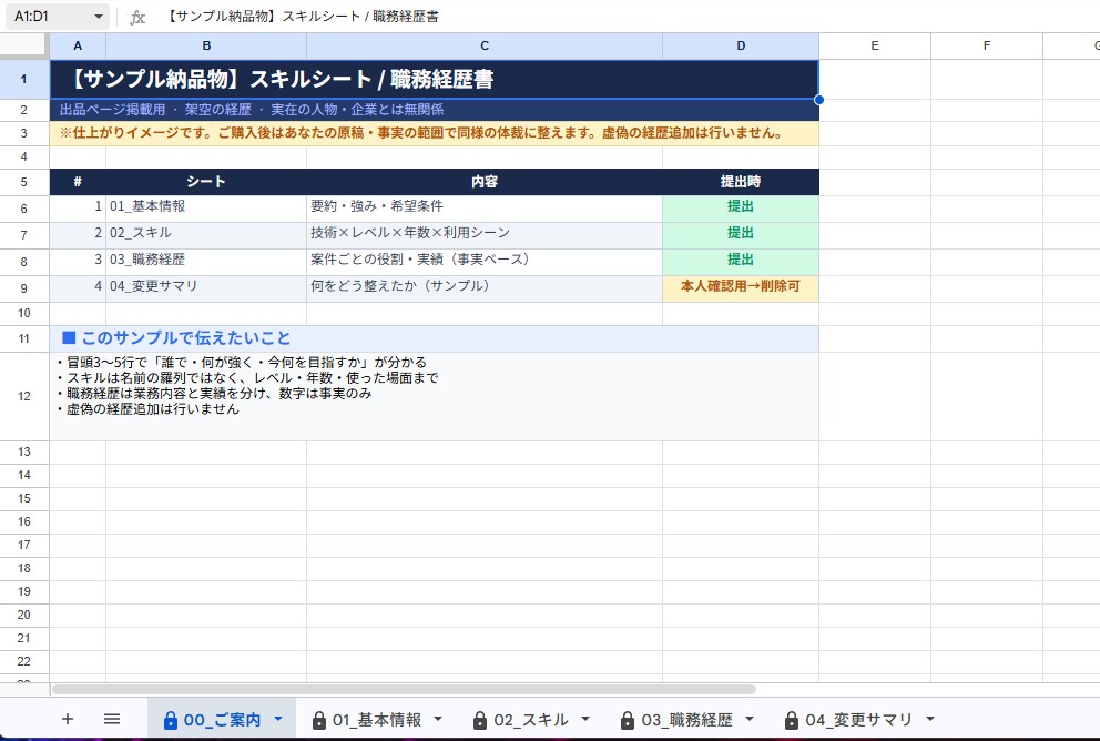 エンジニア特化 職務経歴書を伝わる実績に整えます 経歴書の構成改善と実績の言い換え。事実ベースで魅力化します イメージ3