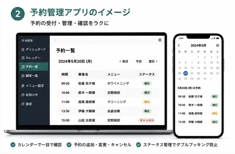 小型業務アプリを開発します 予約・管理・集計を使いやすくアプリ化 イメージ2