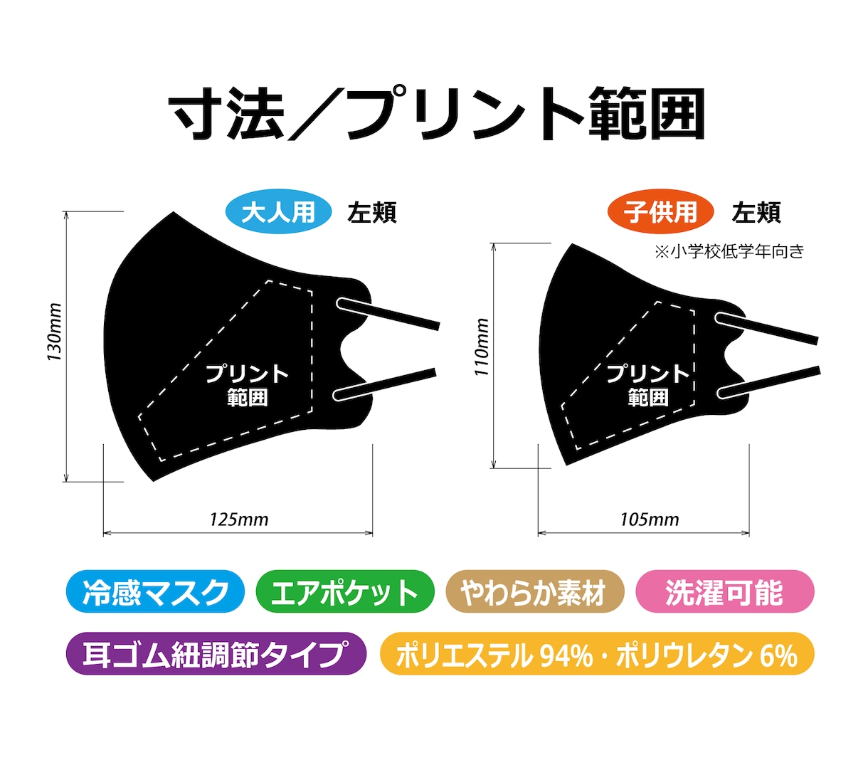 オリジナルマスク　チームマスクを制作いたします アイロンプリントでオリジナルマスクやチームマスクを作ります イメージ2