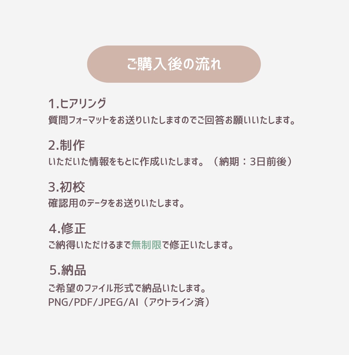 ナチュラルなデザインの地図を作成いたします 他のテイストもご相談ください♩ イメージ6