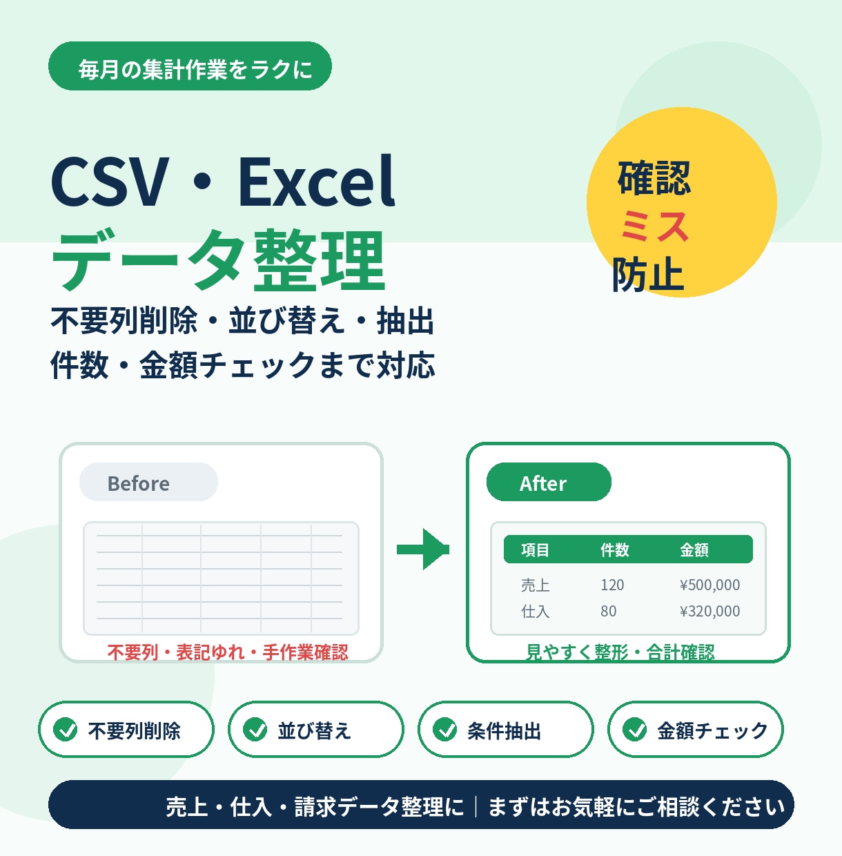 CSV・Excelデータを整理します 不要列削除・並び替え・件数金額チェック イメージ1