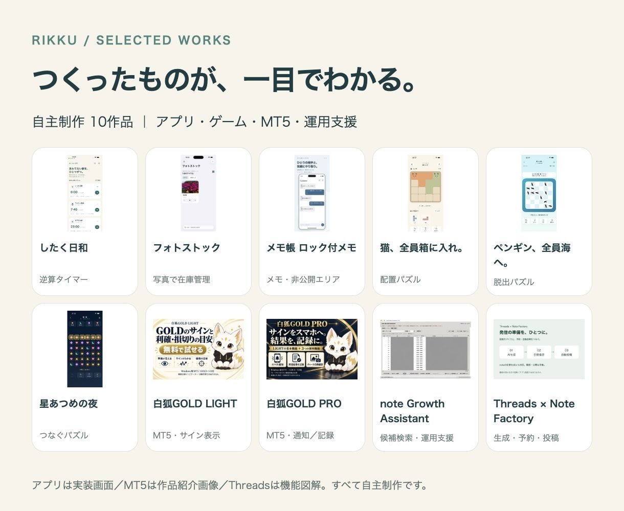 小規模なiPhoneアプリを制作します 記録・在庫・チェックリスト。使う場面から一緒に整理 イメージ4