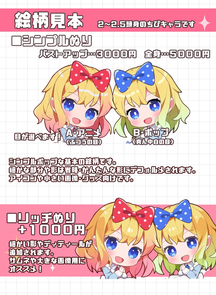 企業実績多数！商業絵師がかわいいミニキャラ描きます 商用二次利用無料/アイコン・グッズ・サムネ・配信用などに！ イメージ2