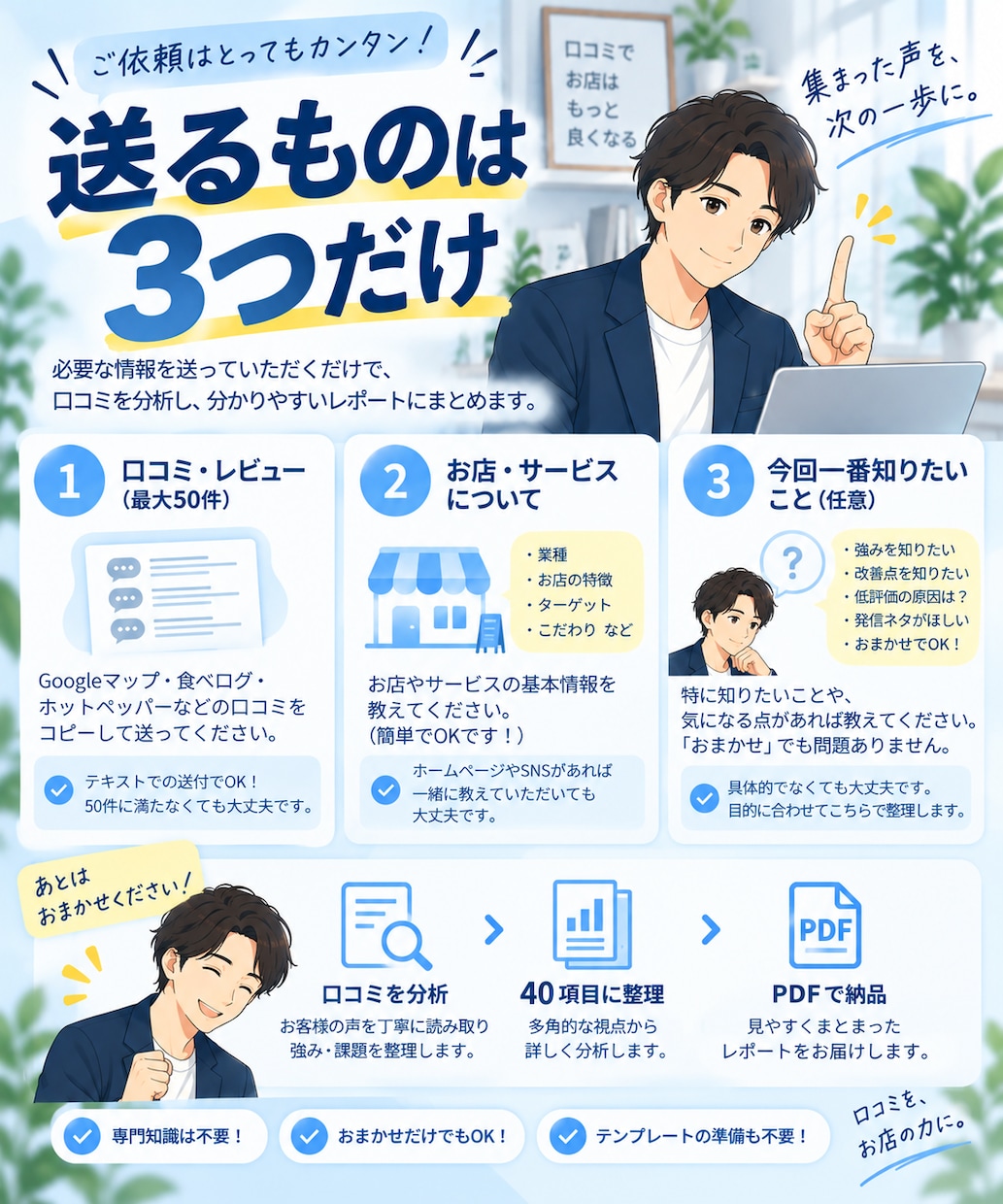 口コミから「選ばれる理由」を分析します お客様の本音を、次の一手に変えます イメージ2