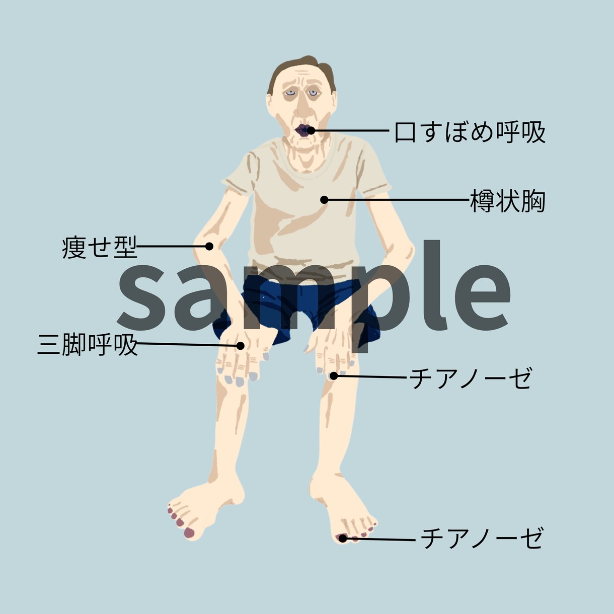 医療をわかりやすく図解イラスト作成します 勉強と臨床のズレを埋める医療ビジュアル制作します イメージ2