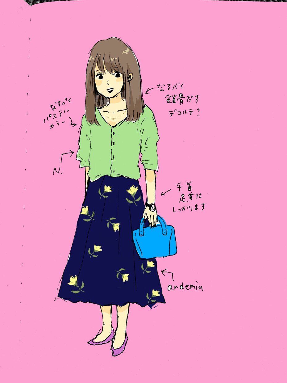似顔絵描きます さくっと、似顔絵描きます^_^ イメージ3