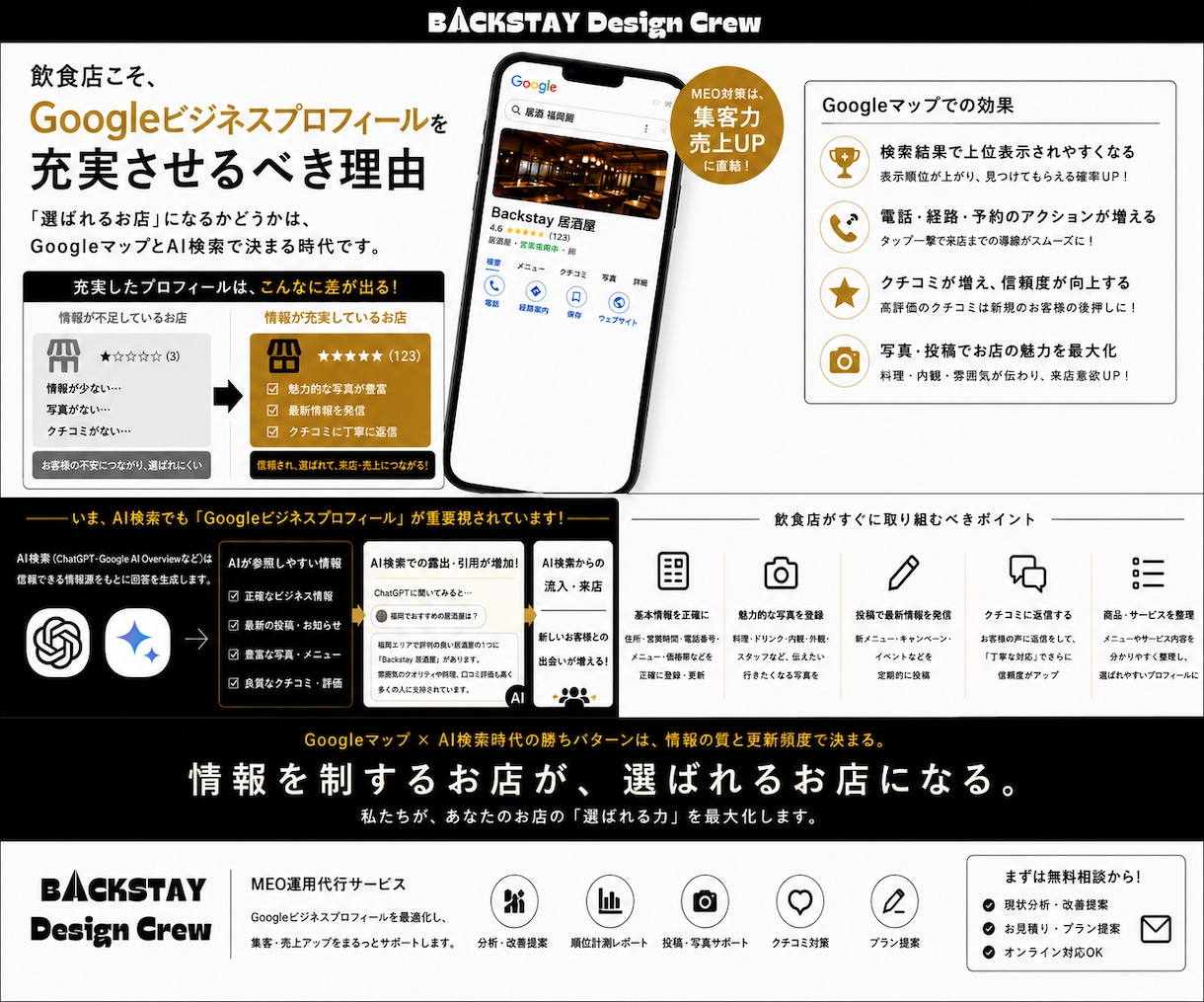 飲食店専門｜GoogleマップMEO代行します 店舗の魅力を伝え、「選ばれるGoogleMap」に育てます！ イメージ2
