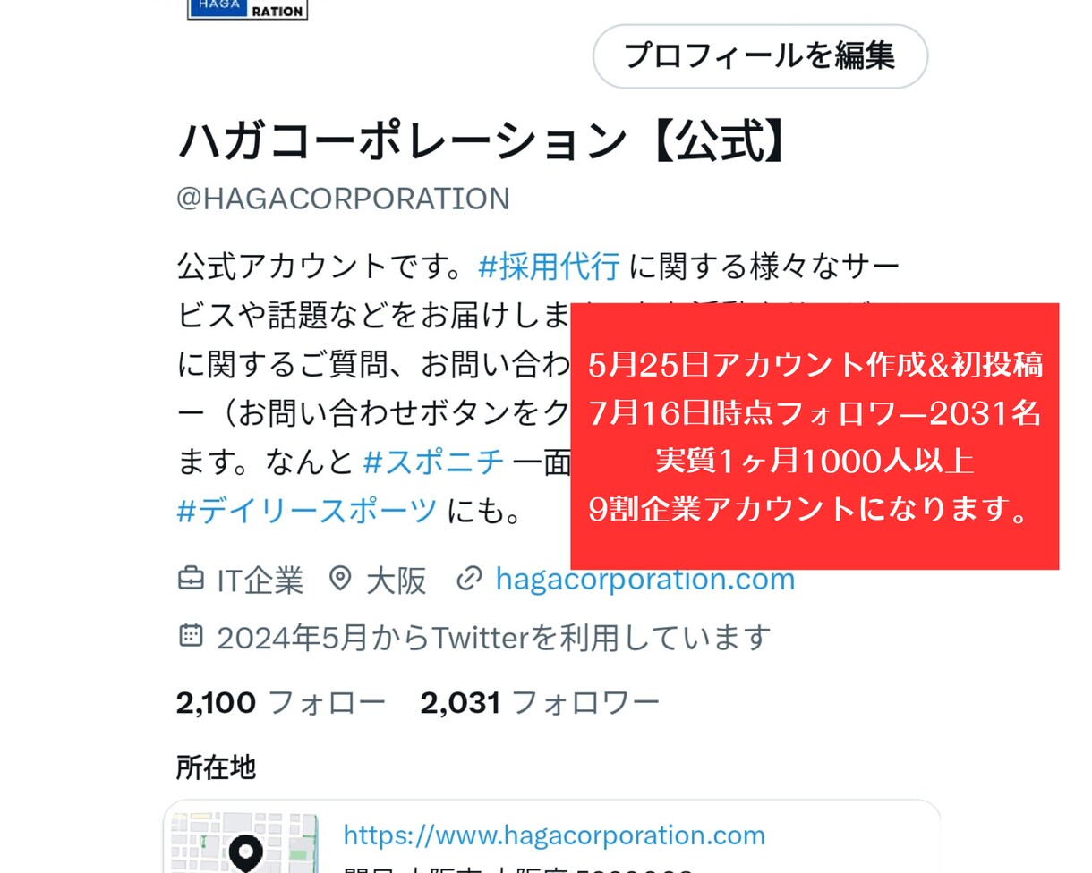 職人がココナラに参入!!通常の半額プランでやります 1ヶ月で0からアクティブフォロワー1000人超えます。 イメージ2